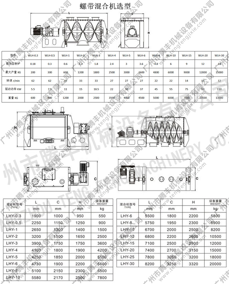 螺帶混合機參數(shù)表